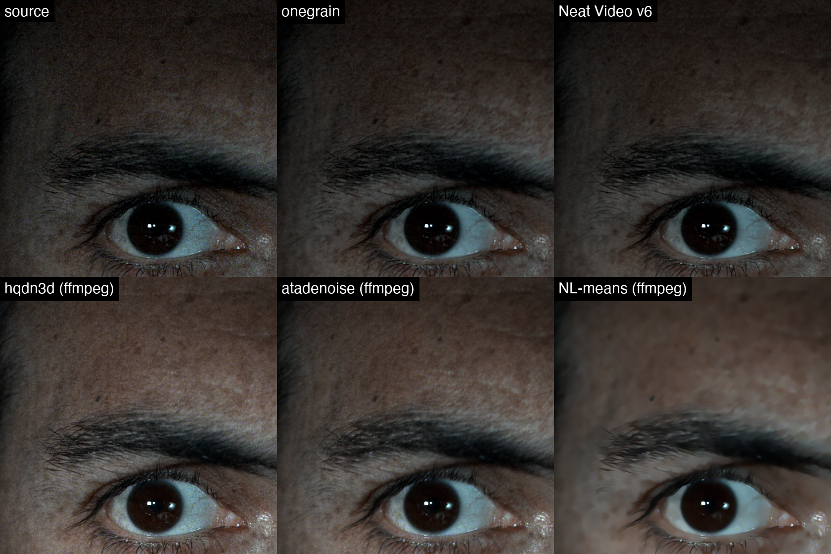 A degrain test with different models on a frame from Netflix Open Content’s “Meridian”